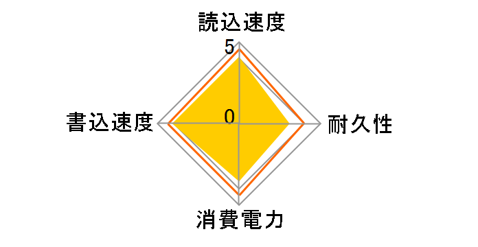 ESD-EFA1000GBKR [�u���b�N]�̃��[�U�[���r���[
