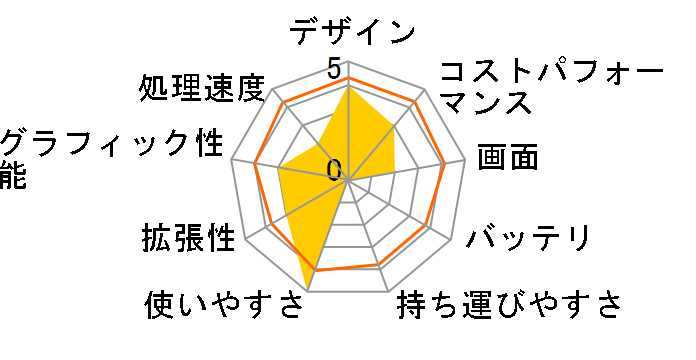 Aspire 3 A315-35-A14U/S�̃��[�U�[���r���[