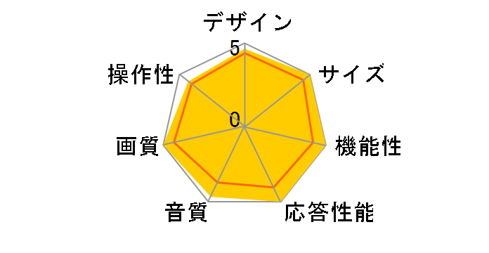 AQUOS OLED 4T-C55DQ2 [55�C���`]�̃��[�U�[���r���[