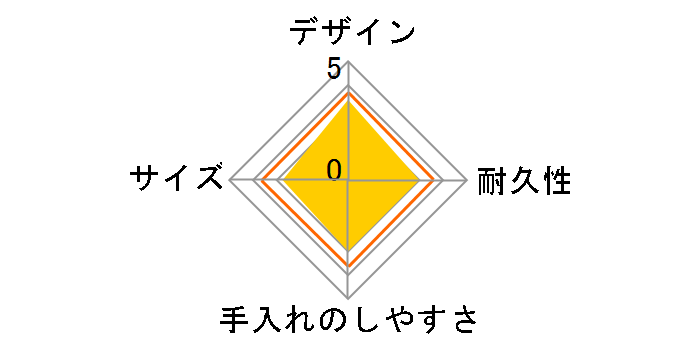 �^��f�M�X�[�v�W���[ JBZ-200-WH [�z���C�g]�̃��[�U�[���r���[