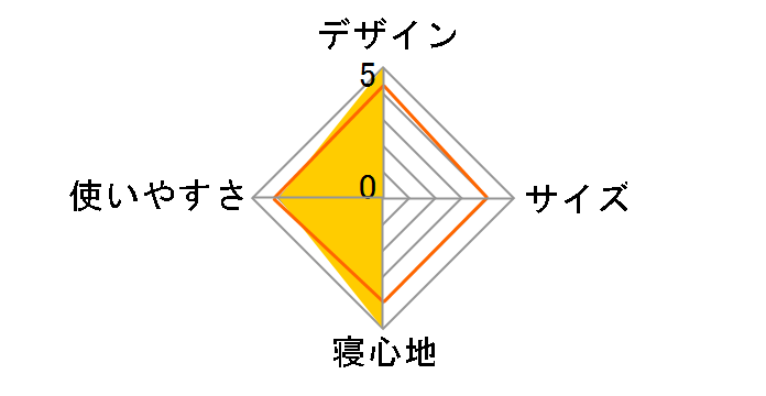 AND�EDECO �A���~�t�H�[���f�B���O�R�b�g fldc01 [�}�b�g�u���b�N]�̃��[�U�[���r���[