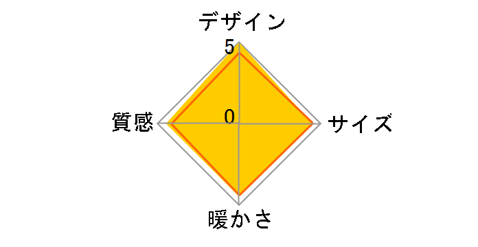 ynd-012-wh-cb [�z���C�g�~�L���[�r�b�N�E�O���[]�̃��[�U�[���r���[