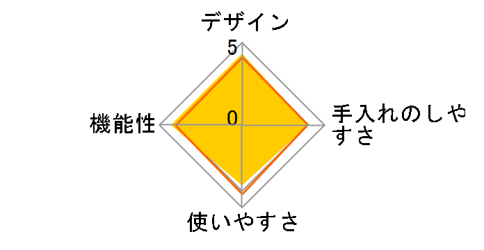 �R�[�q�[�����@(�������@�\�t��) SY-121N�̃��[�U�[���r���[