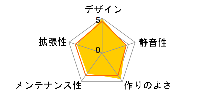 O11 AIR MINI [�u���b�N]�̃��[�U�[���r���[