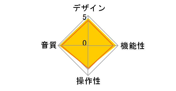 N-05XD [�V���o�[]�̃��[�U�[���r���[