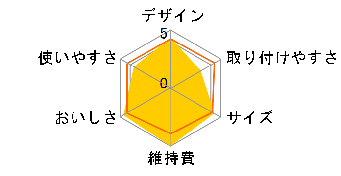 �t�@�� KBFNCB1Q [�u���[]�̃��[�U�[���r���[