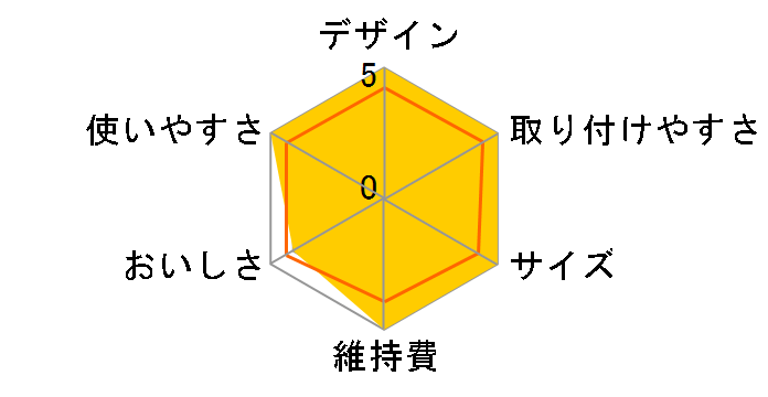 �}���[�� KBMLCW1Q�̃��[�U�[���r���[