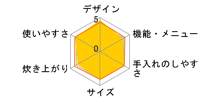 RC-IL30-B [ubN]̃[U[r[