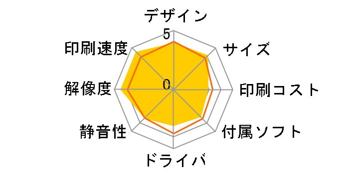 Color MultiWriter 4F150 PR-L4F150�̃��[�U�[���r���[