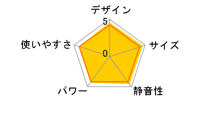 BX-2221Y�̃��[�U�[���r���[