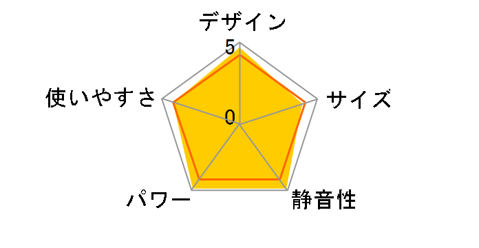 Aladdin CAH-2G10D(W) [�z���C�g]�̃��[�U�[���r���[