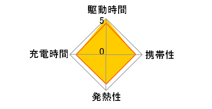 ACDC-PD1945BK�̃��[�U�[���r���[