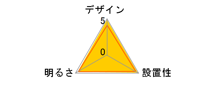 SCL12NMS-MCHL�̃��[�U�[���r���[