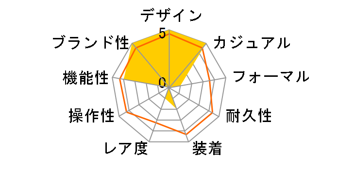 �X�^���_�[�h MW-240-1BJH�̃��[�U�[���r���[