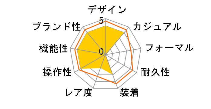 �X�^���_�[�h W-735H-1AJH�̃��[�U�[���r���[