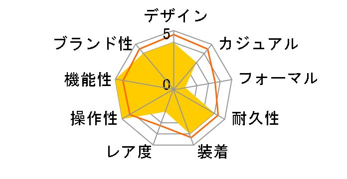 �X�|�[�c�M�A WS-2000H-1AJH�̃��[�U�[���r���[