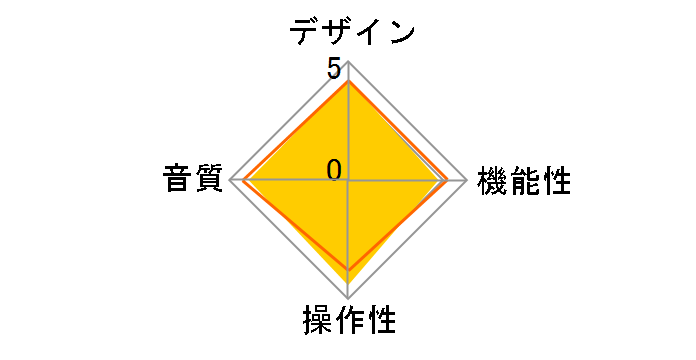 NT-505-X/S [Vo[]̃[U[r[