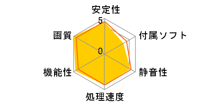 GV-N3070GAMING OC-8GD Rev2.0 [PCIExp 8GB]�̃��[�U�[���r���[