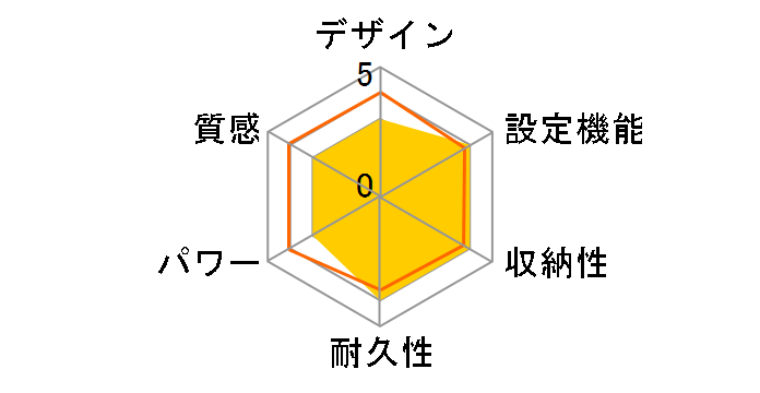 DAM-B10L-BL [�u���[]�̃��[�U�[���r���[