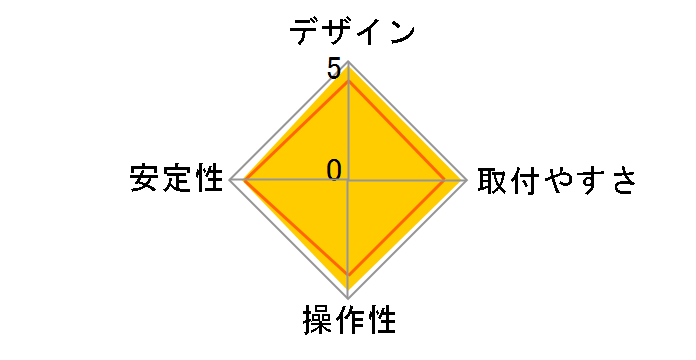 GH-AMED1-GY [�O���[]�̃��[�U�[���r���[