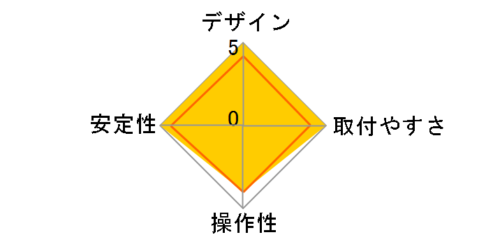 GH-AMEH1U-GY [�O���[]�̃��[�U�[���r���[