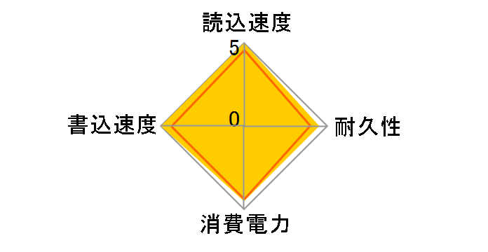 LMD-SS2000KU3�̃��[�U�[���r���[