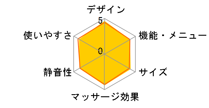 �X�����v�� EP-MA61-KH [�u���b�N&�_�[�N�O���[]�̃��[�U�[���r���[