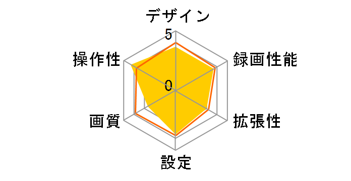 CS-361FHT�̃��[�U�[���r���[