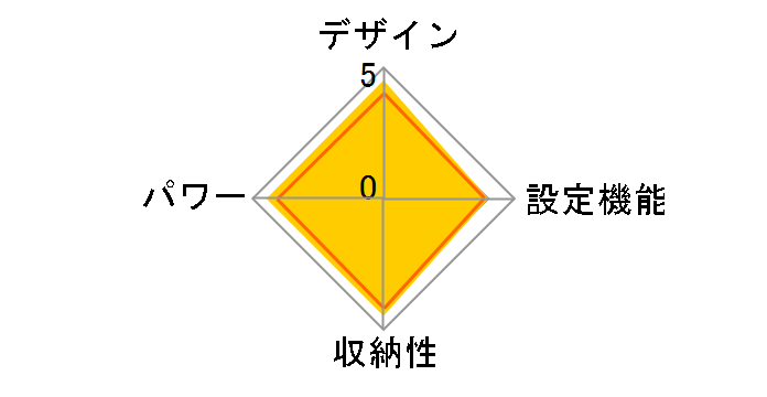 KSA-03213�̃��[�U�[���r���[