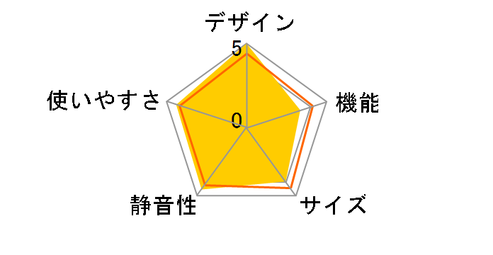 AQR-SBS48K�̃��[�U�[���r���[