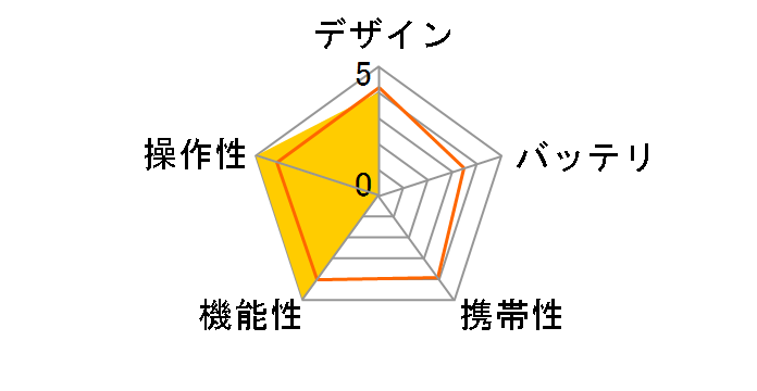 �������ł΂� PD-1000S-LV/D�̃��[�U�[���r���[