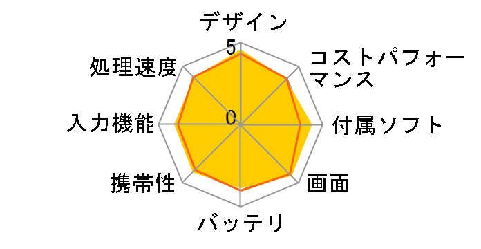 Surface Go 3 8V6-00015�̃��[�U�[���r���[