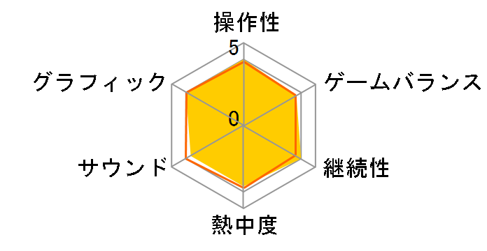 �f�B�Y�j�[ �}�W�b�N�L���b�X�� �}�C�E�n�b�s�[�E���C�t2�F �G���`�����e�b�h�G�f�B�V���� [Nintendo Switch]�̃��[�U�[���r���[