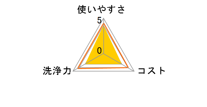 �G���G�[�� ���ۂł���A���R�[���^�I�� �R�ې����v���X �߂����p 70���̃��[�U�[���r���[
