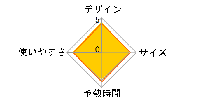 La�ECoo S TAS-X6(H) [�O���[]�̃��[�U�[���r���[