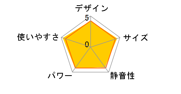 BS-161H-2�̃��[�U�[���r���[