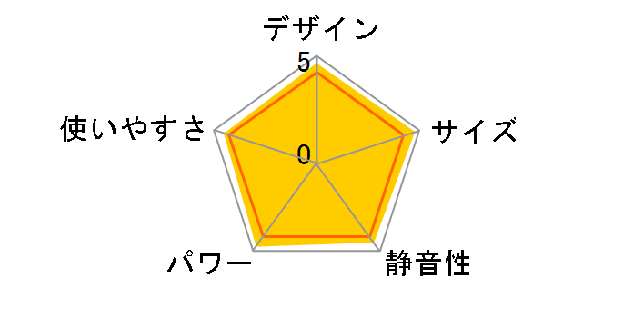 BS-161H-CX-2�̃��[�U�[���r���[