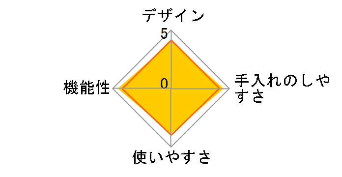 LTC-02-W [�z���C�g]�̃��[�U�[���r���[