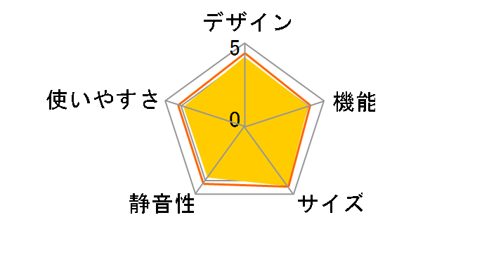 R-V38RV(K) [�u�����A���g�u���b�N]�̃��[�U�[���r���[