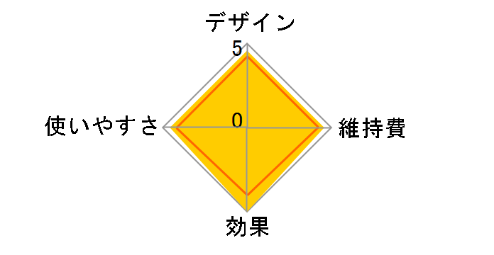 �X�`�[�}�[ �i�m�P�A EH-SA3C�̃��[�U�[���r���[