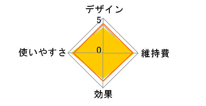 �X�|�b�g�N���A EH-SC10�̃��[�U�[���r���[