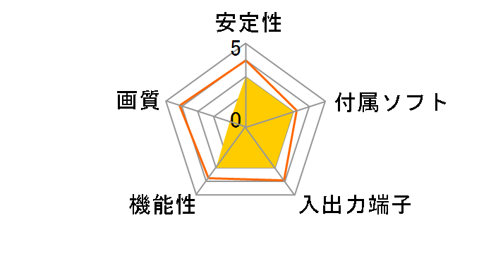 Aqual 2K HDMI�L���v�`���[L AXK2KHCL [�u���b�N]�̃��[�U�[���r���[