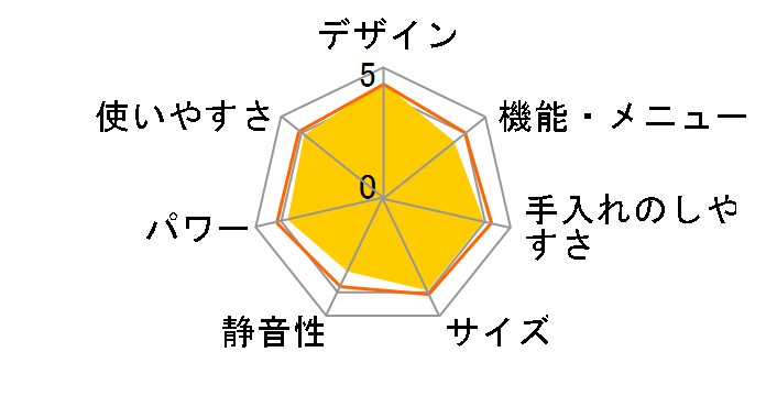 SX-18D132�̃��[�U�[���r���[