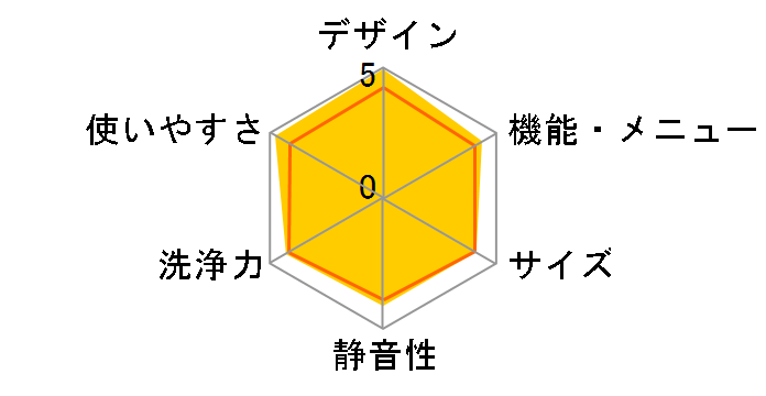 Cuble NA-VG2600L-S [�t���X�g�X�e�����X]�̃��[�U�[���r���[