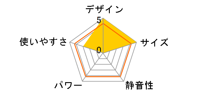 �I�v�e�B�t���[�� �A�[�N���[ AKL12WJ [�z���C�g]�̃��[�U�[���r���[