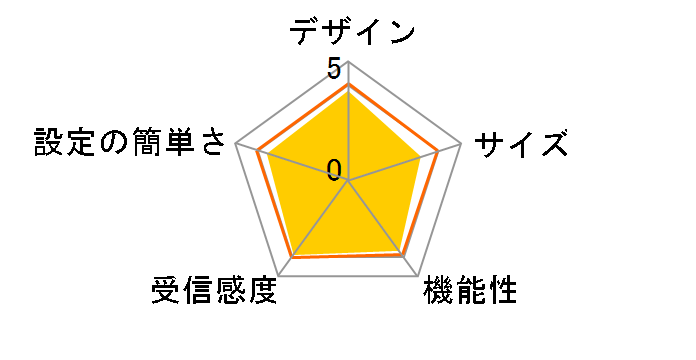 RT-AC59U [�u���b�N]�̃��[�U�[���r���[