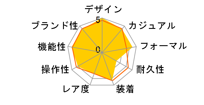 �I�V�A�i�X �}���^ OCW-S6000-1AJF�̃��[�U�[���r���[