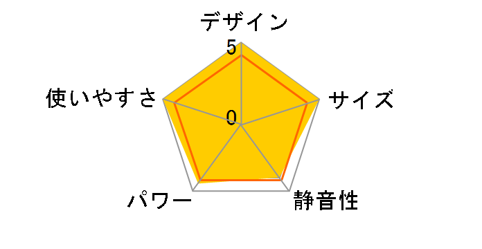 APH-280-GY [�O���[�W��]�̃��[�U�[���r���[