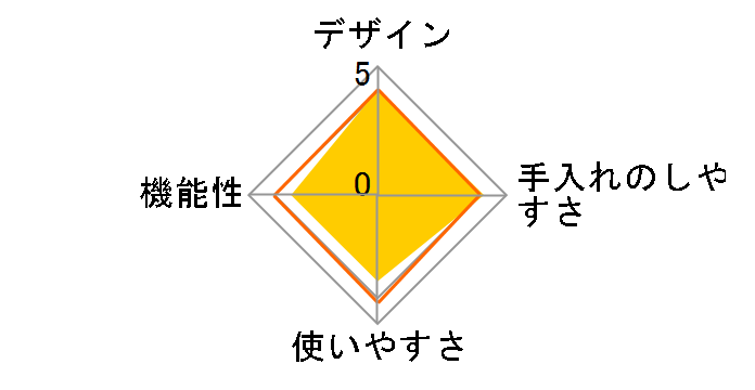 SP-FR01�̃��[�U�[���r���[