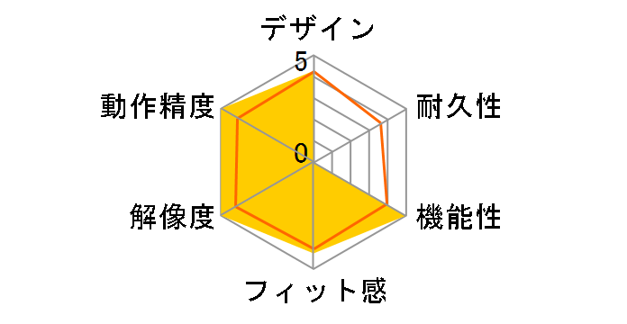 MA-WBTBL193BK [�u���b�N]�̃��[�U�[���r���[